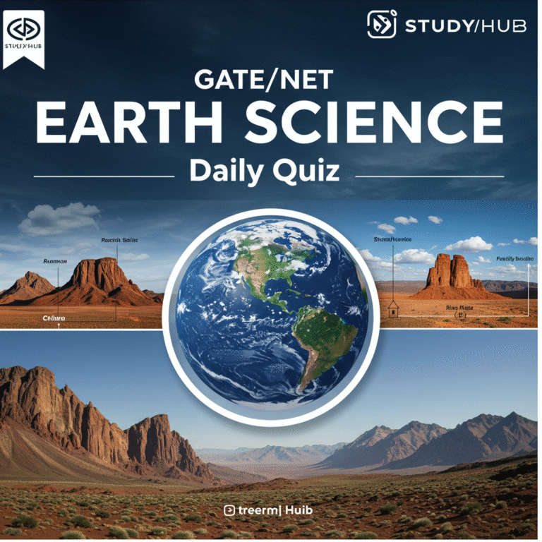 GATE/NET Earth Science Daily Quiz